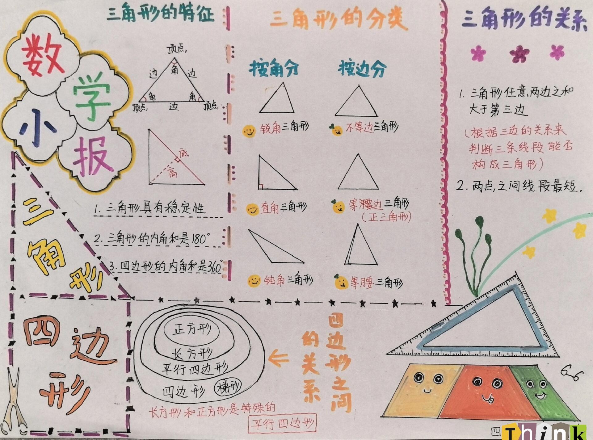 四年级下册北师大数学第二单元手抄报