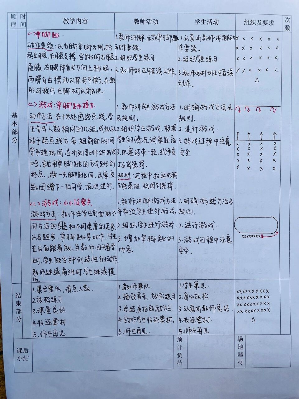 小学生体育游戏教案设计思路和方法(小学生体育游戏教案设计思路和方法怎么写)