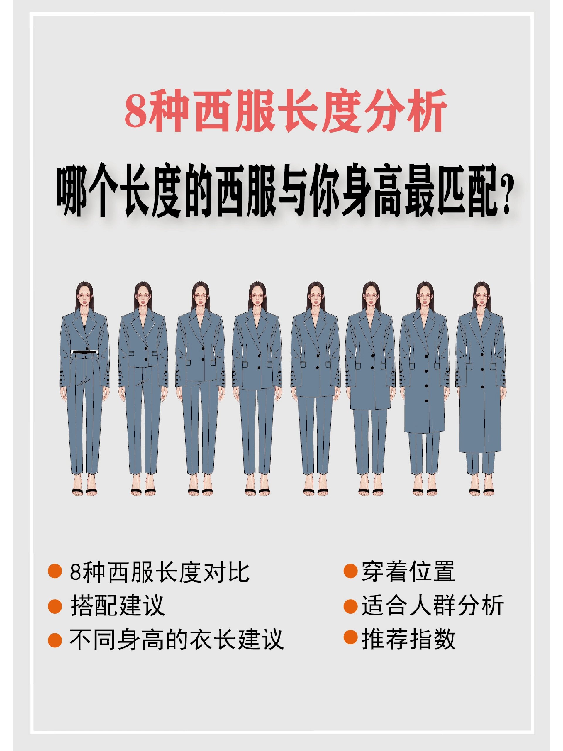 西服穿多长的最合适 今天为大家整理了一份西服不同长度与身高的匹配