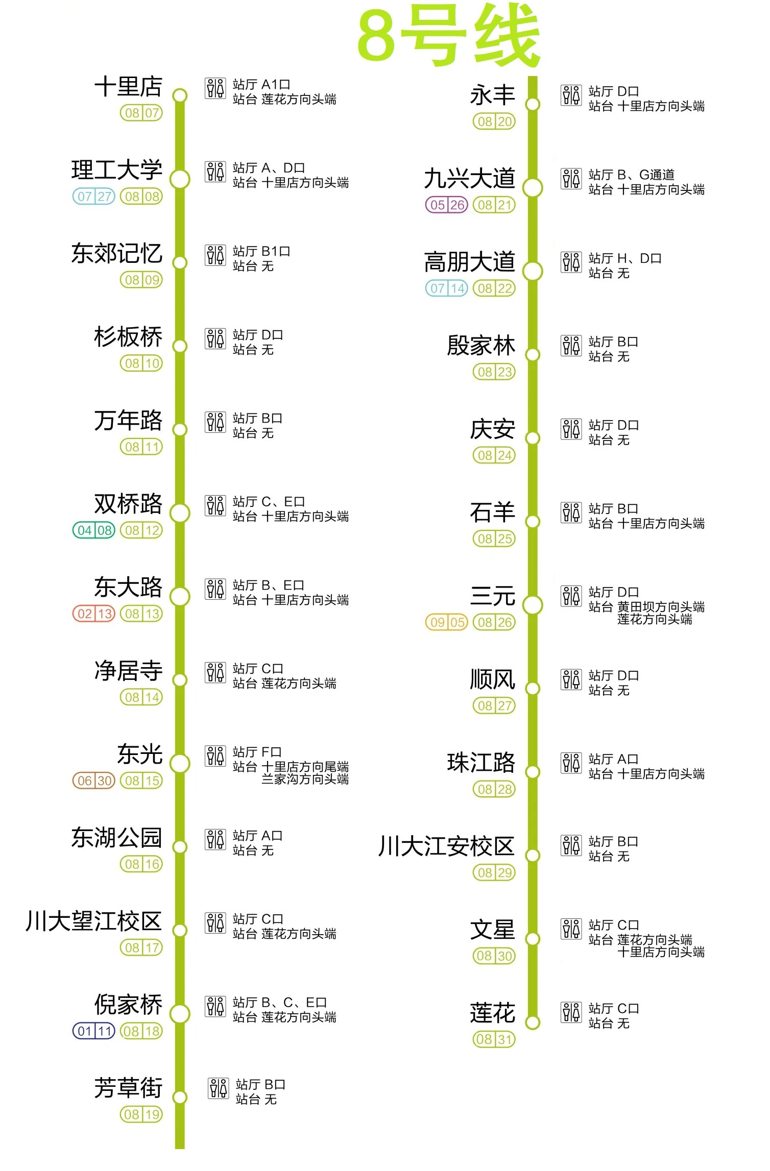 地铁3号线厕所分布图图片