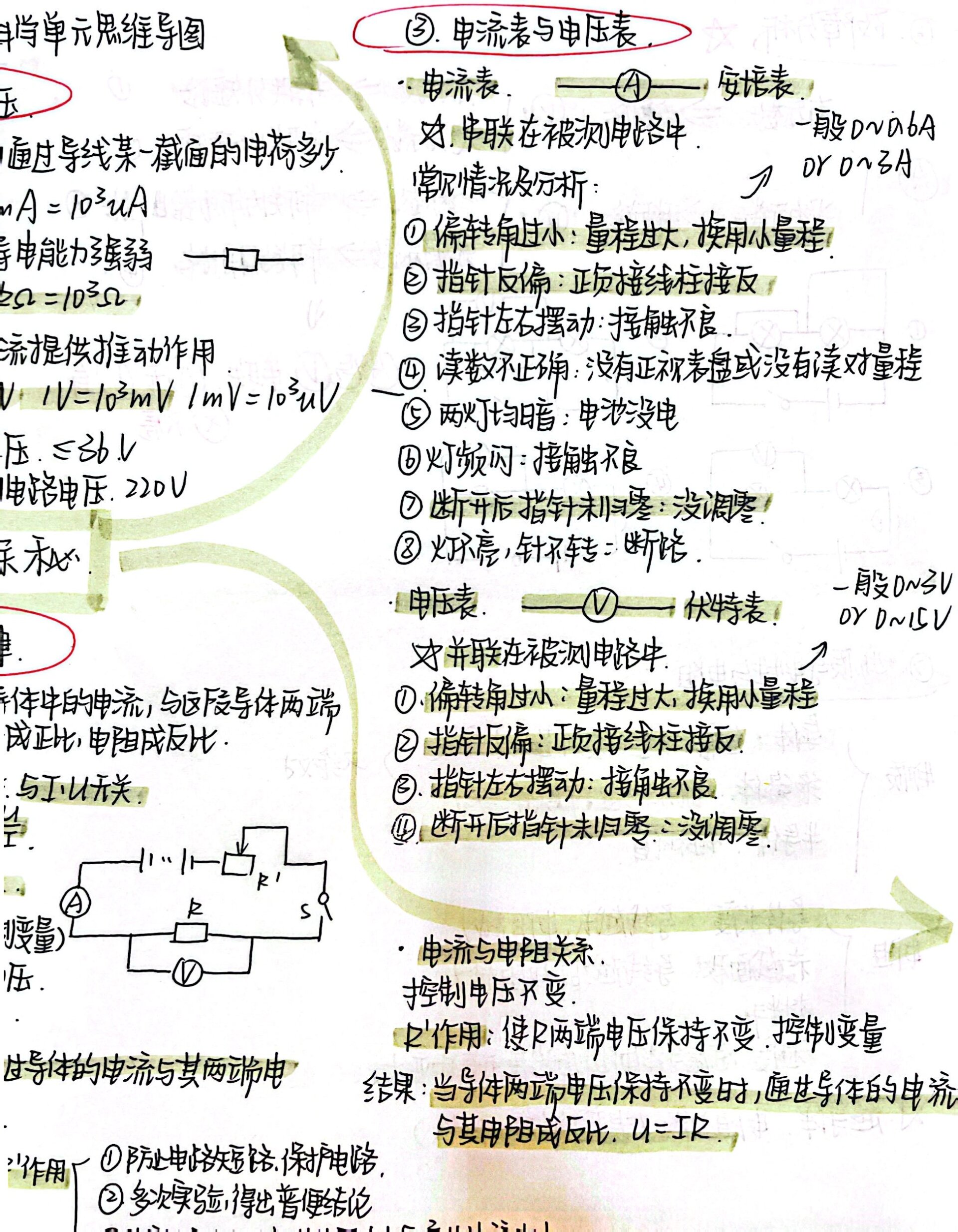 八上科学第四单元思维导图 电路探秘的思维导图来咯 93自取,记得z