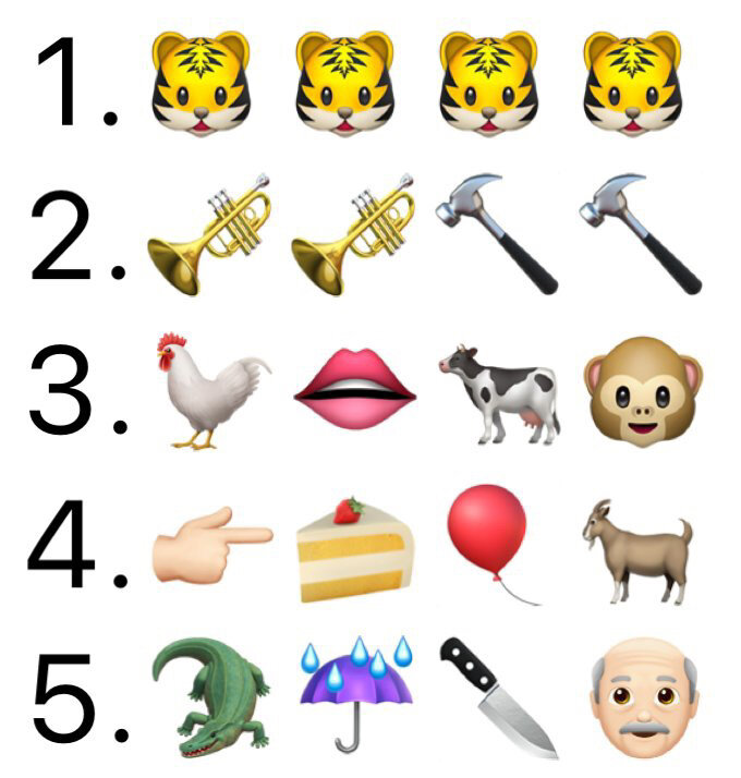 emoji表情猜谜,你能猜到是什么成语吗?