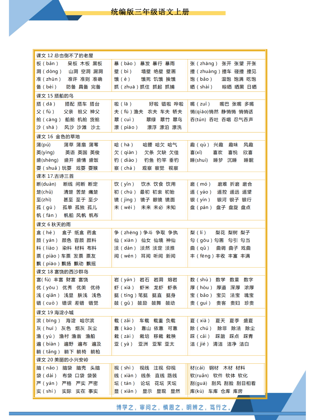 三年级上册部编版生字组词预习 生字组词,暑期预习,开学可以剪下来贴