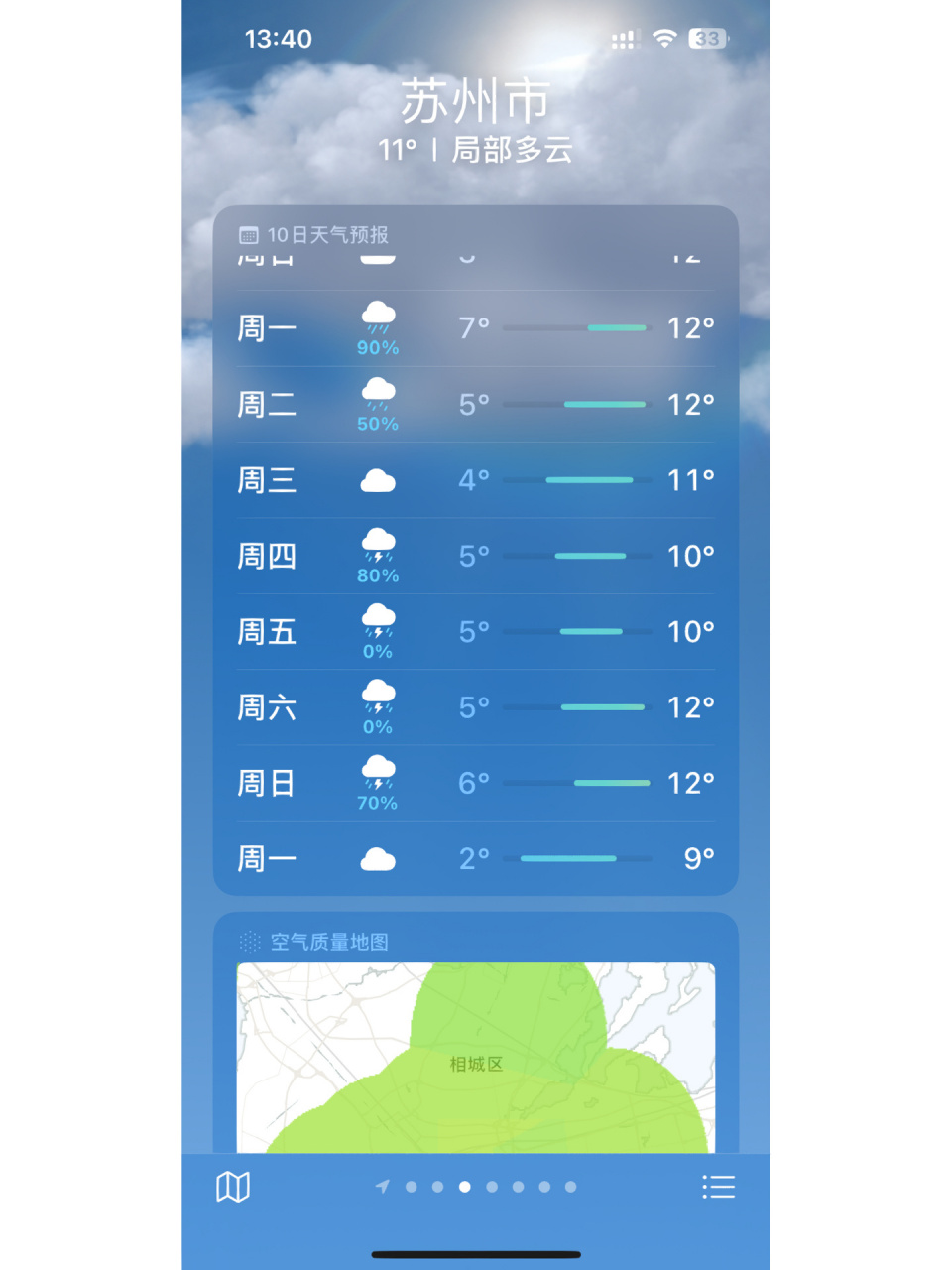 苏州天气 下周准备去,这个天气可以穿大衣吗