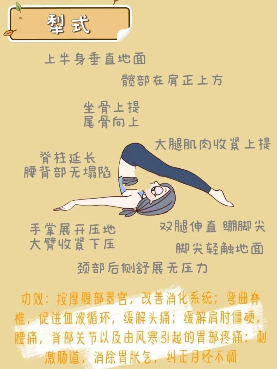 瑜伽 犁式, 侧犁式,身腿结合式 犁式, 侧犁式,身腿结合式 犁式,英文