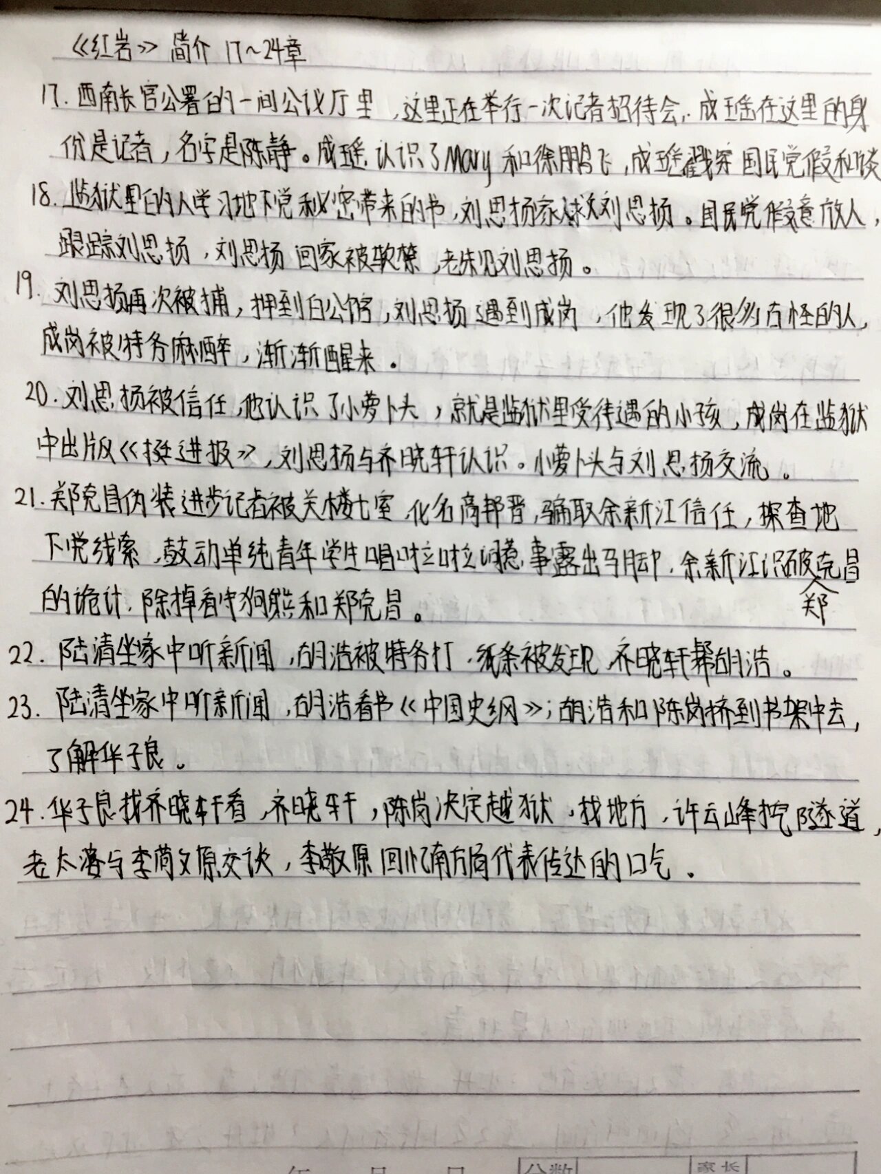 红岩人物刘思扬事迹图片