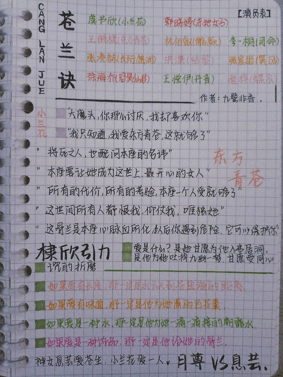 影视系列手帐/《苍兰诀》(手帐语录文案) 这部剧太好看了,一时半会走