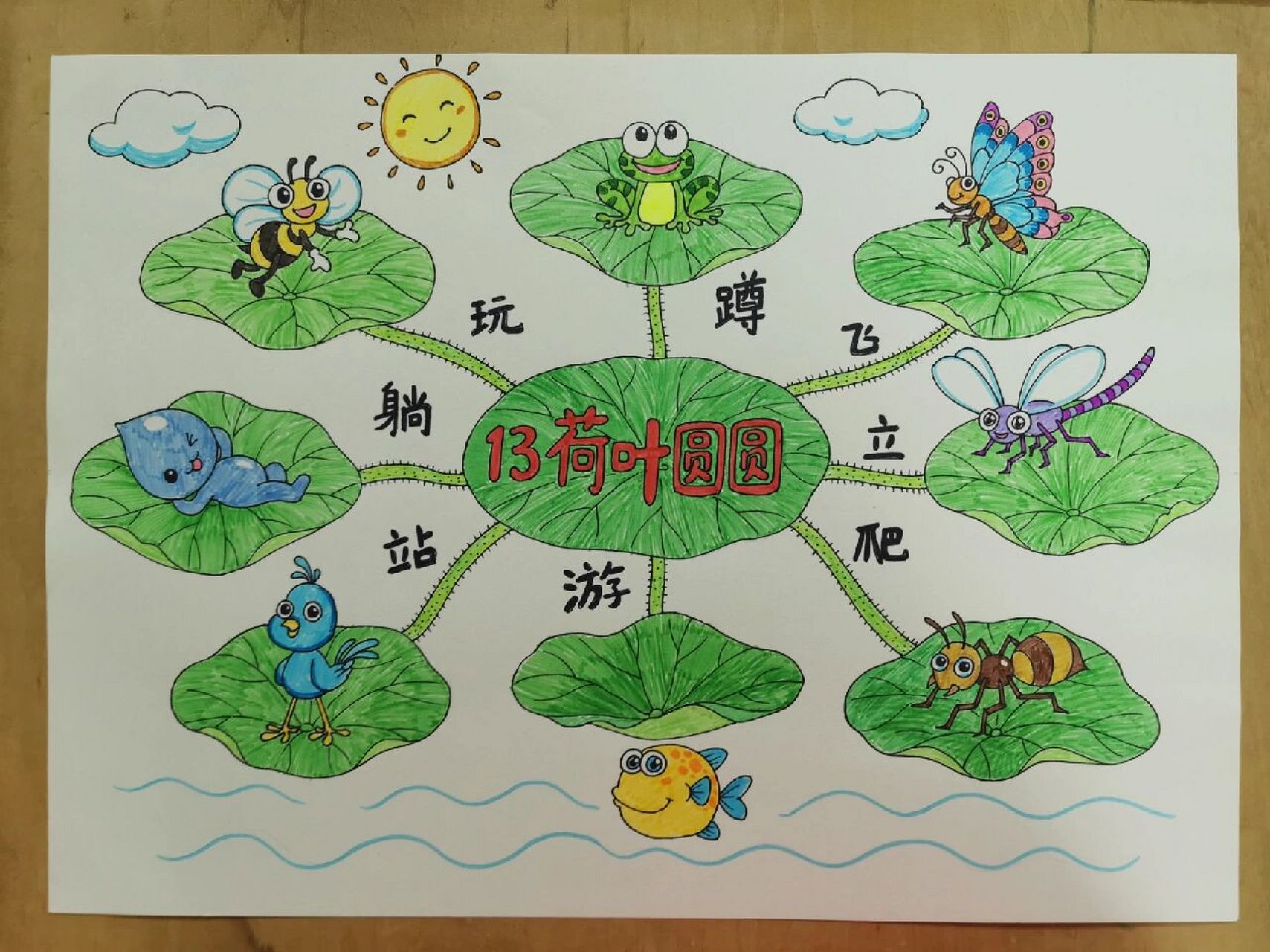 荷叶圆圆的画怎么画图片