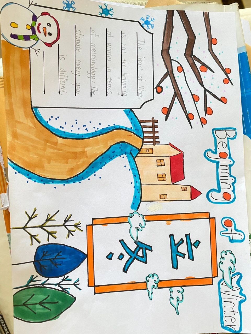 立冬英文手抄报|beginning of winter 立冬元素77删减版文字