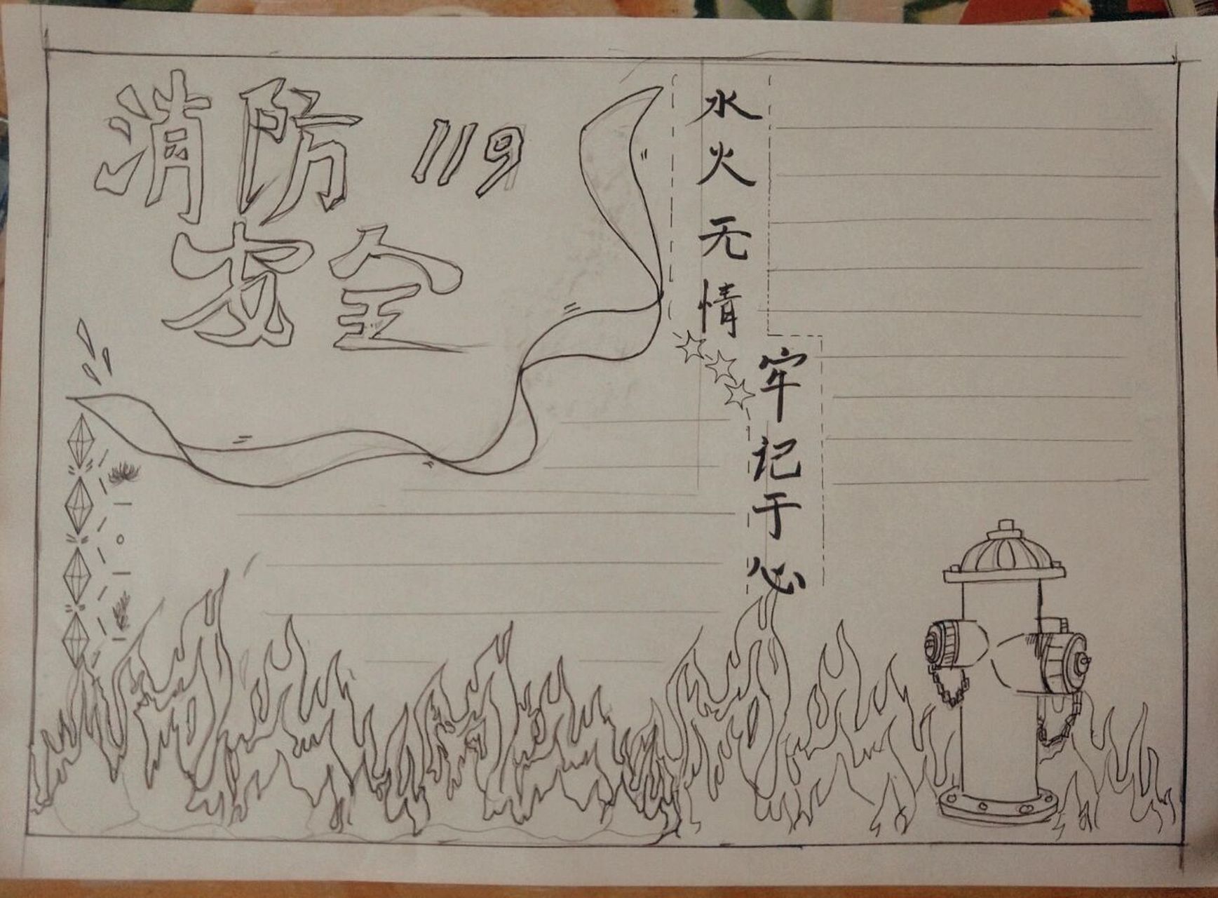 消防安全手抄报～ 消防安全手抄报