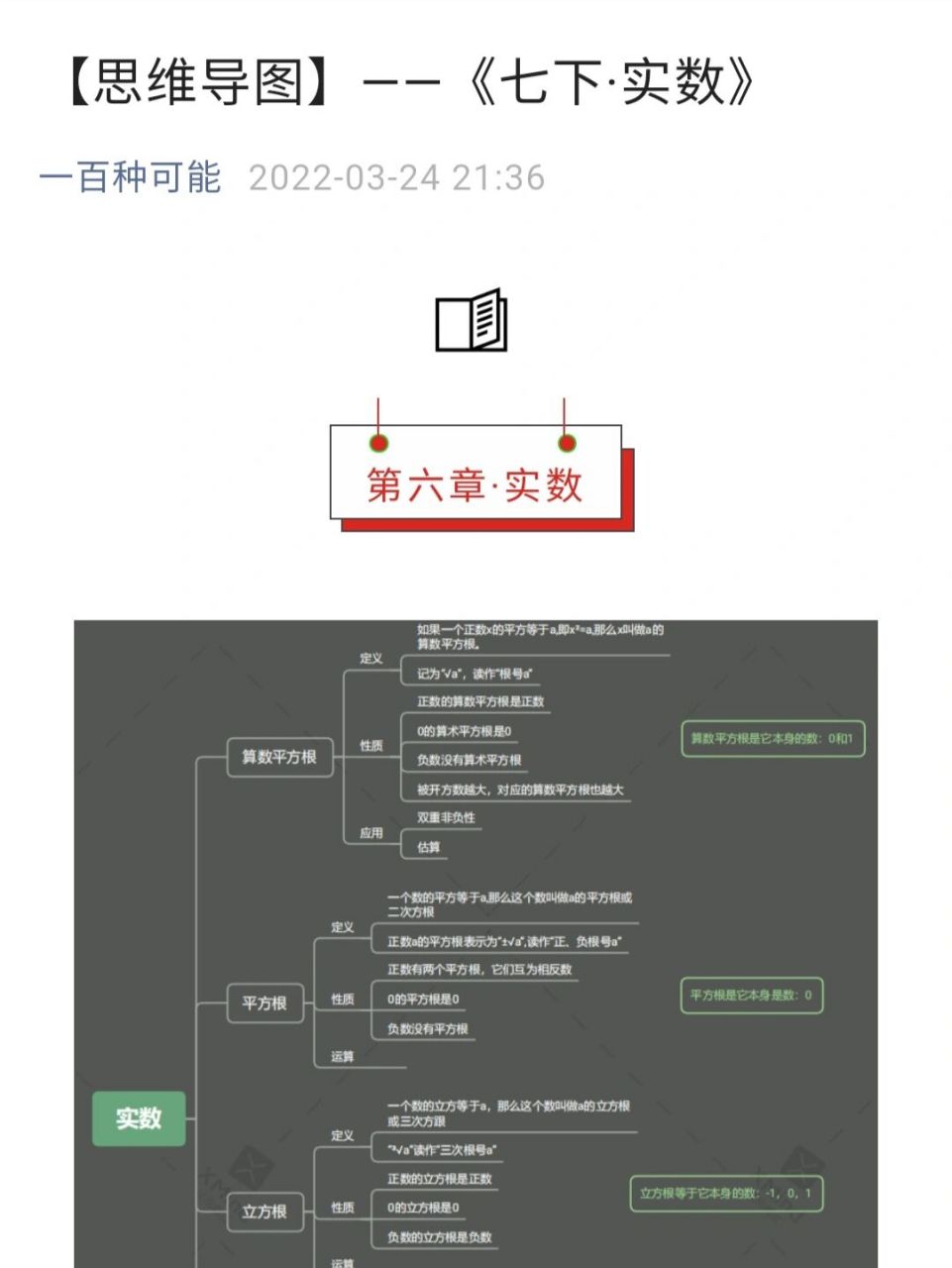 数学思维导图 实数人教版七下数学 整理了第六章——《实数》 相关