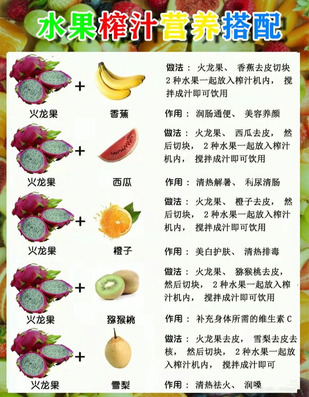 水果营养榨汁搭配表