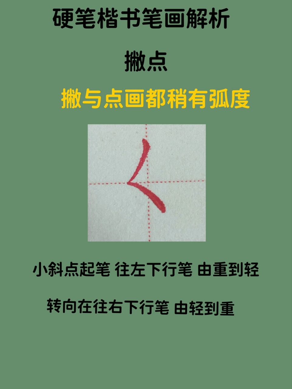 硬笔楷书笔画解析之撇点