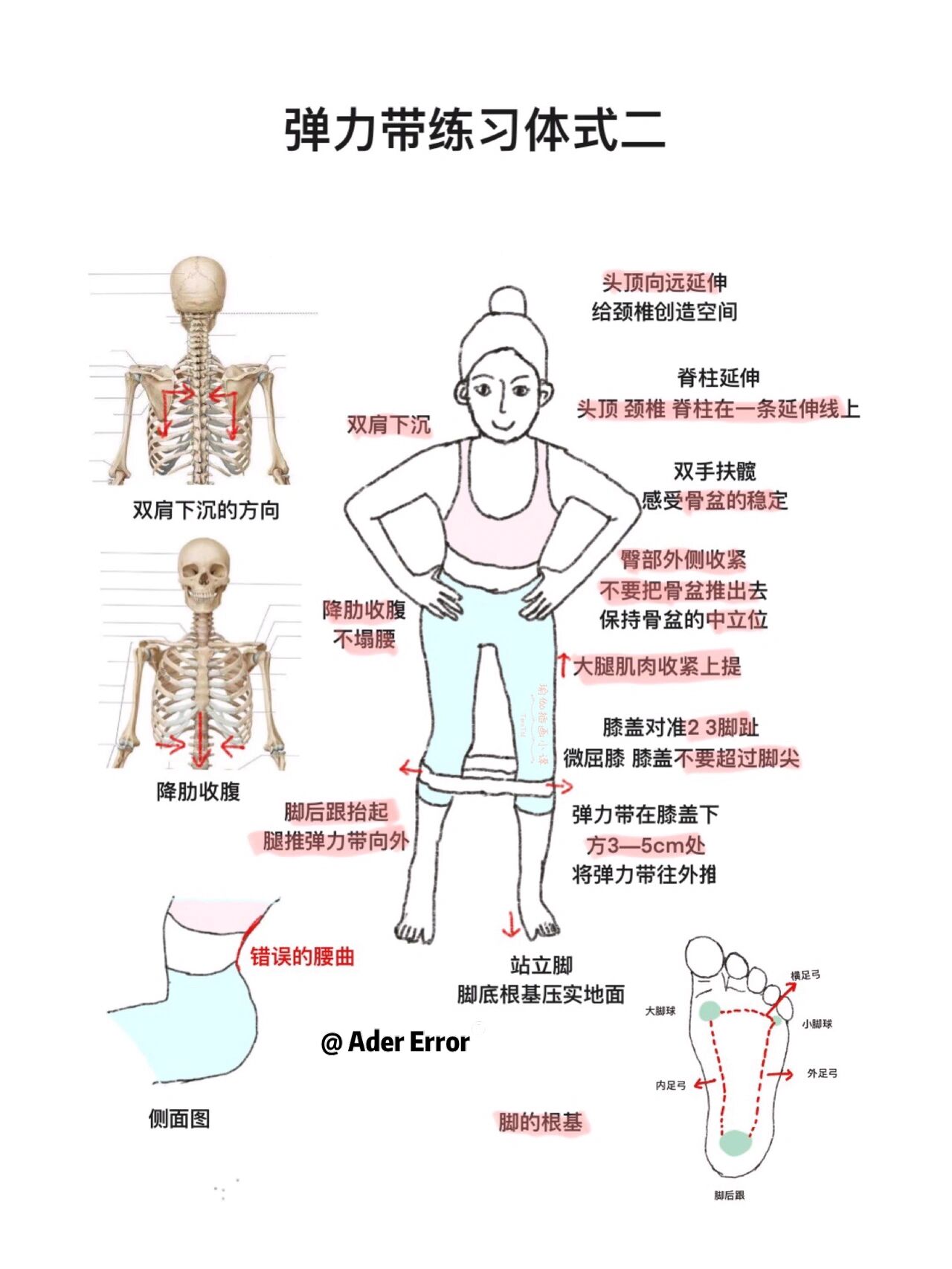 xo型腿绑腿矫正图解图片