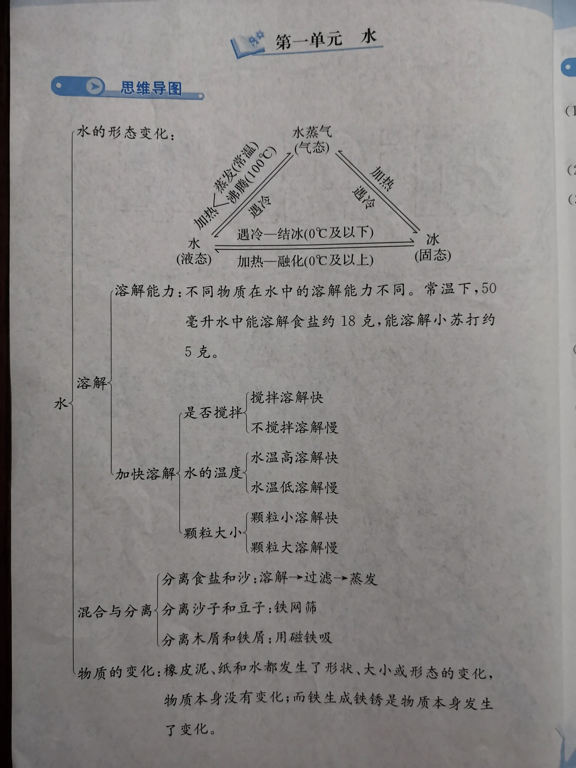 三年级上册知识结构图图片