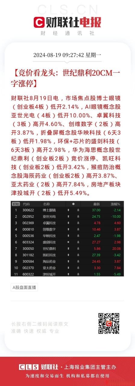 财经实时播报(财经播报app 下载)
