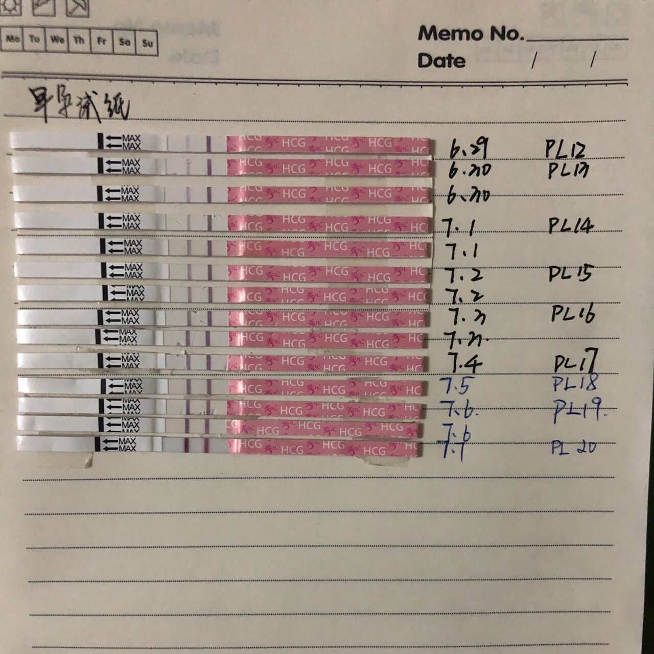 秀儿早孕试纸对应hcg值 记录 末次月经6.4 6.30 孕酮 21.