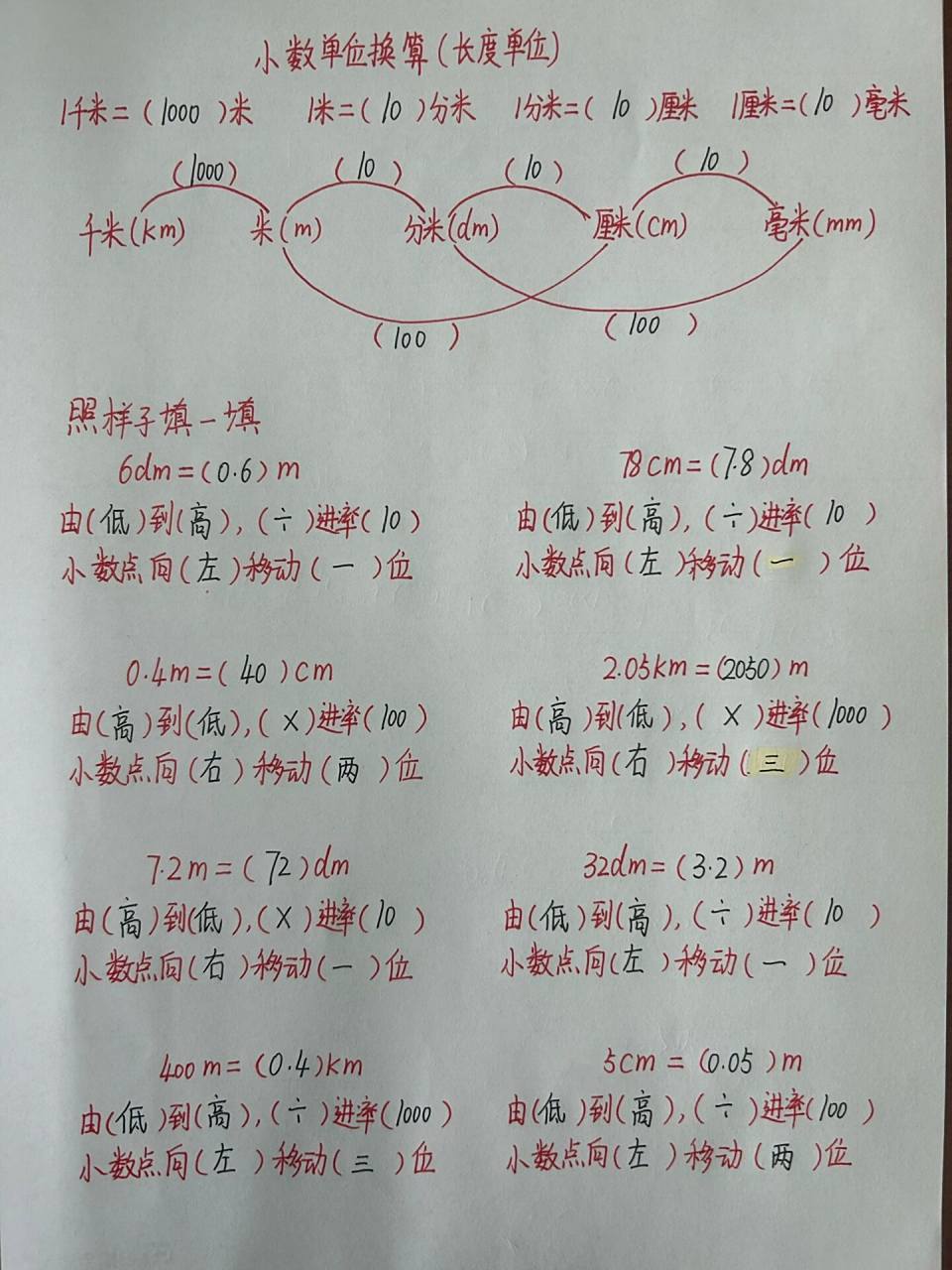 小数单位换算之长度单位换算 小数单位换算孩子写起来不能追求速度 要