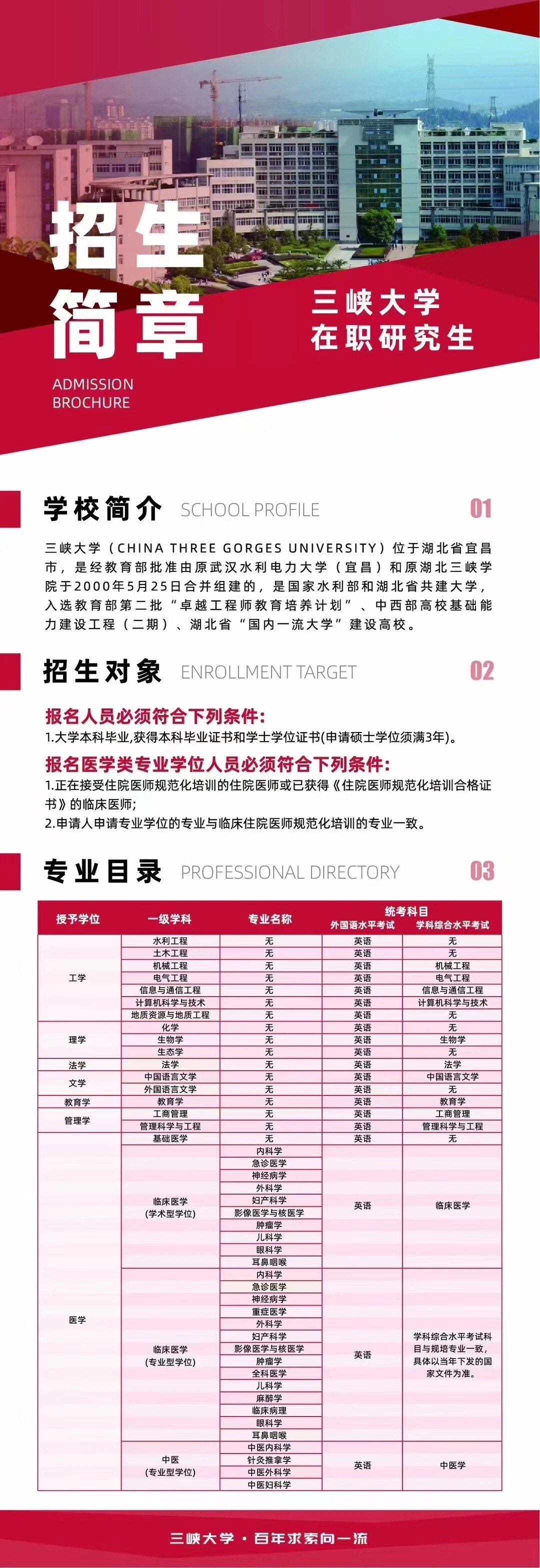 千万别报三峡大学硕士!