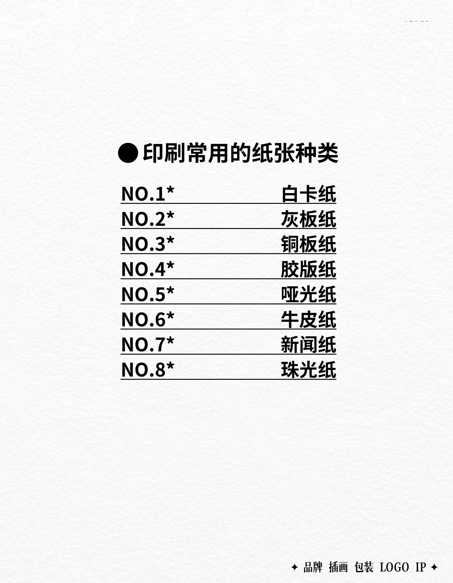 76白卡纸 77灰板纸 78铜板纸 79胶版纸 70哑光纸 71