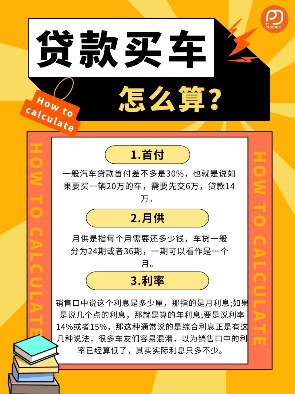 贷款买车,怎么算?我来给你95详细分析!