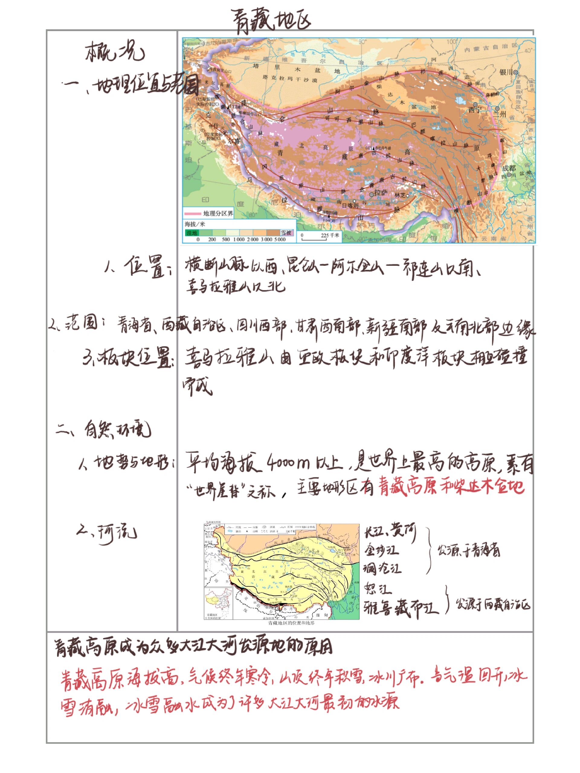 八下地理青藏地区备课(八年级地理青藏高原教案)  第2张 八下地理青藏地区备课(八年级地理青藏高原教案)  第2张