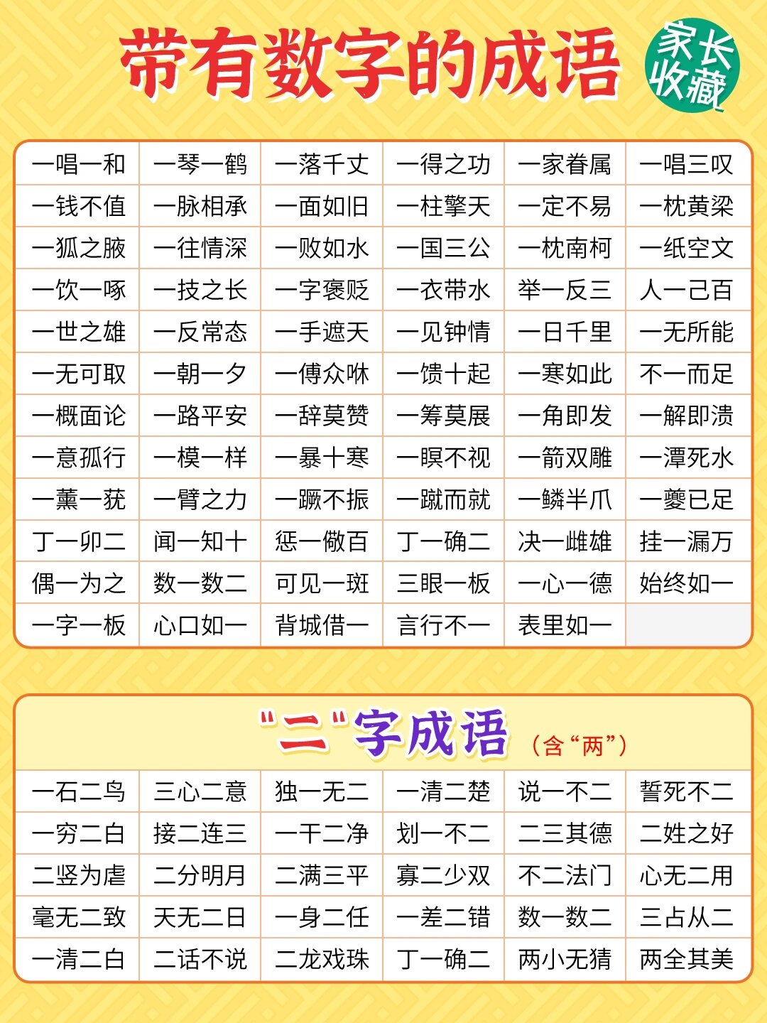 数字成语大全 6015一定要给孩子收藏