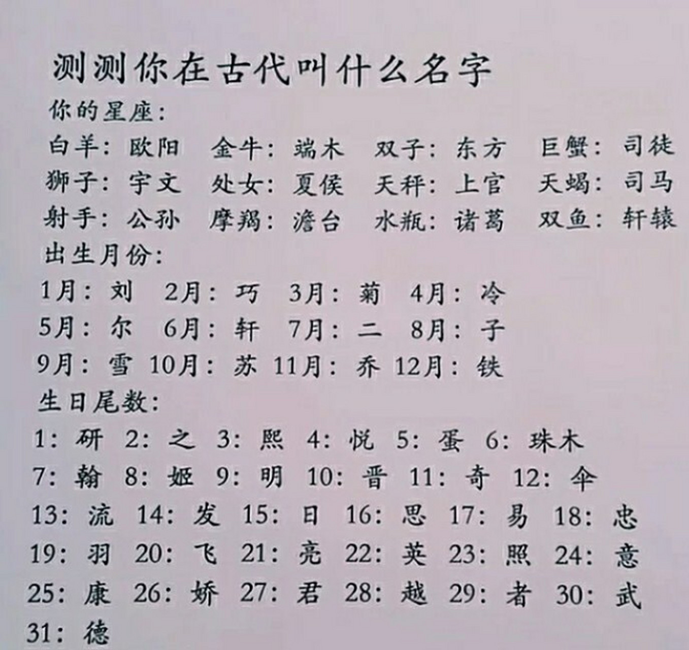 快来测你的古代名字