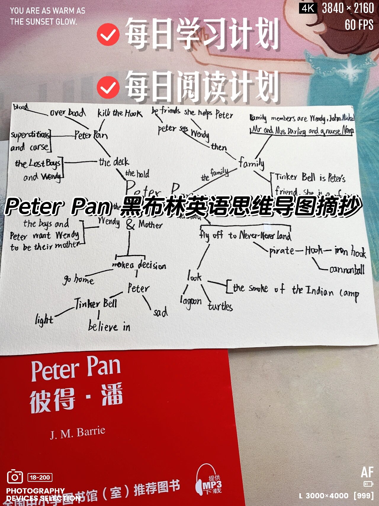 黑布林英语绘本彼得潘阅读思维导图摘抄轻喷