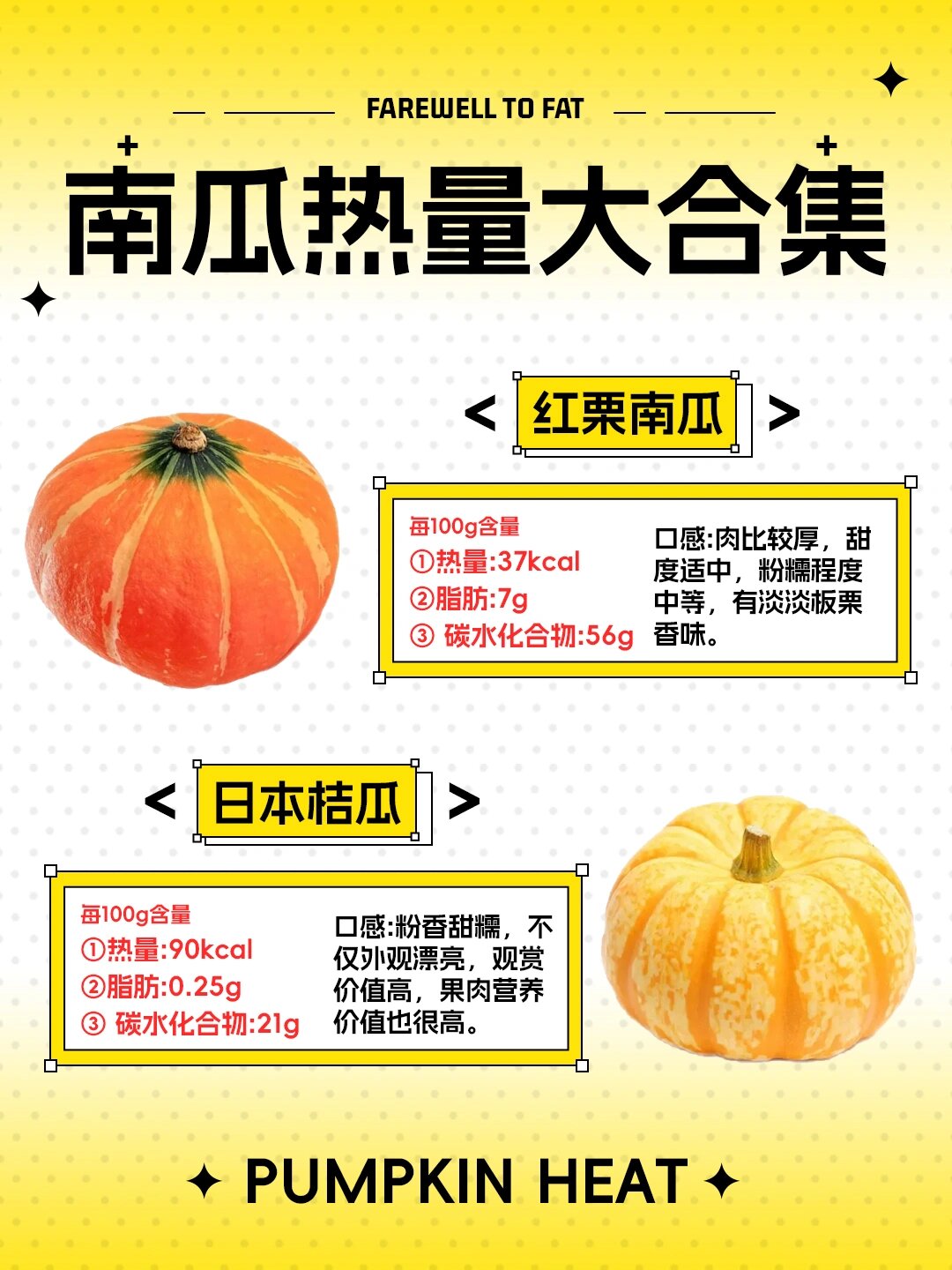 97常见的南瓜热量合集!