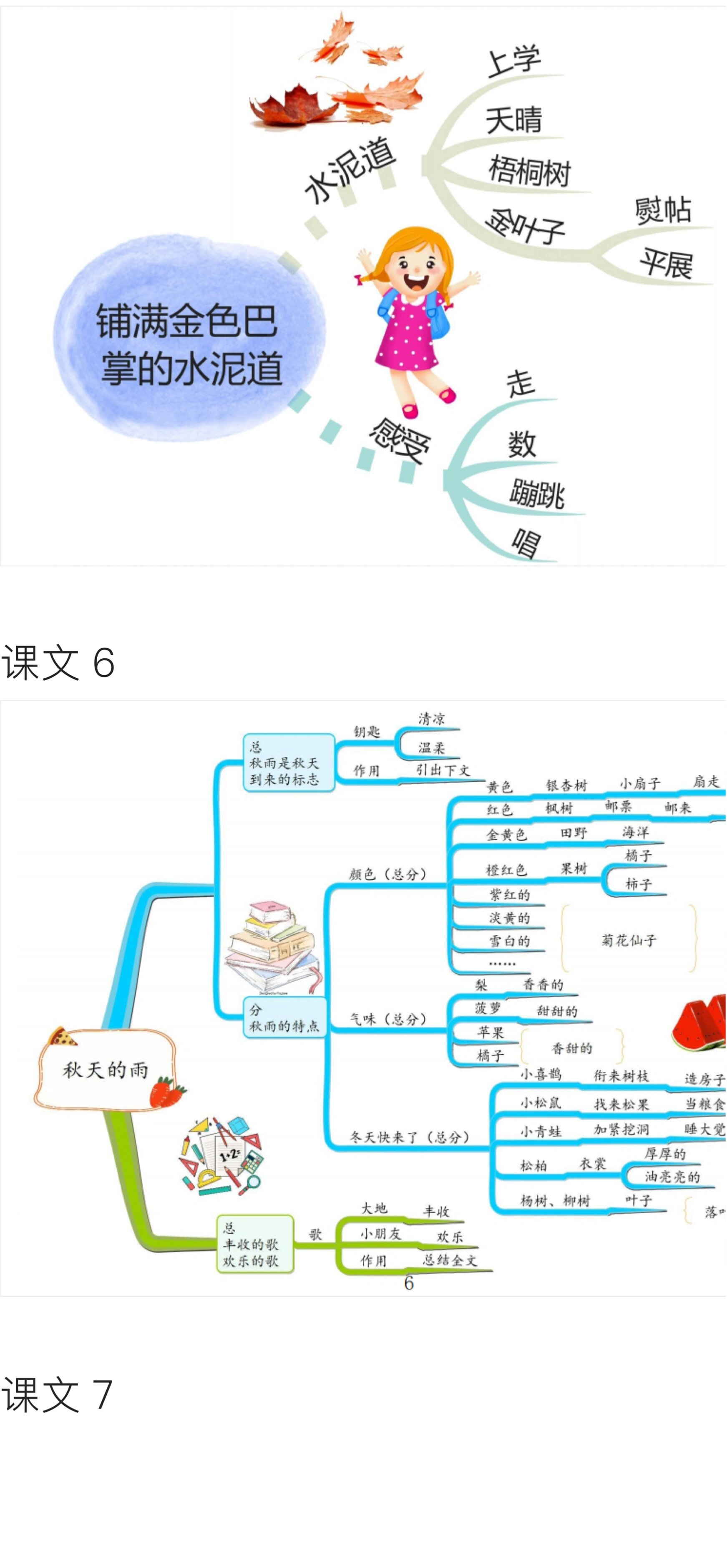 三上语文单元思维导图图片