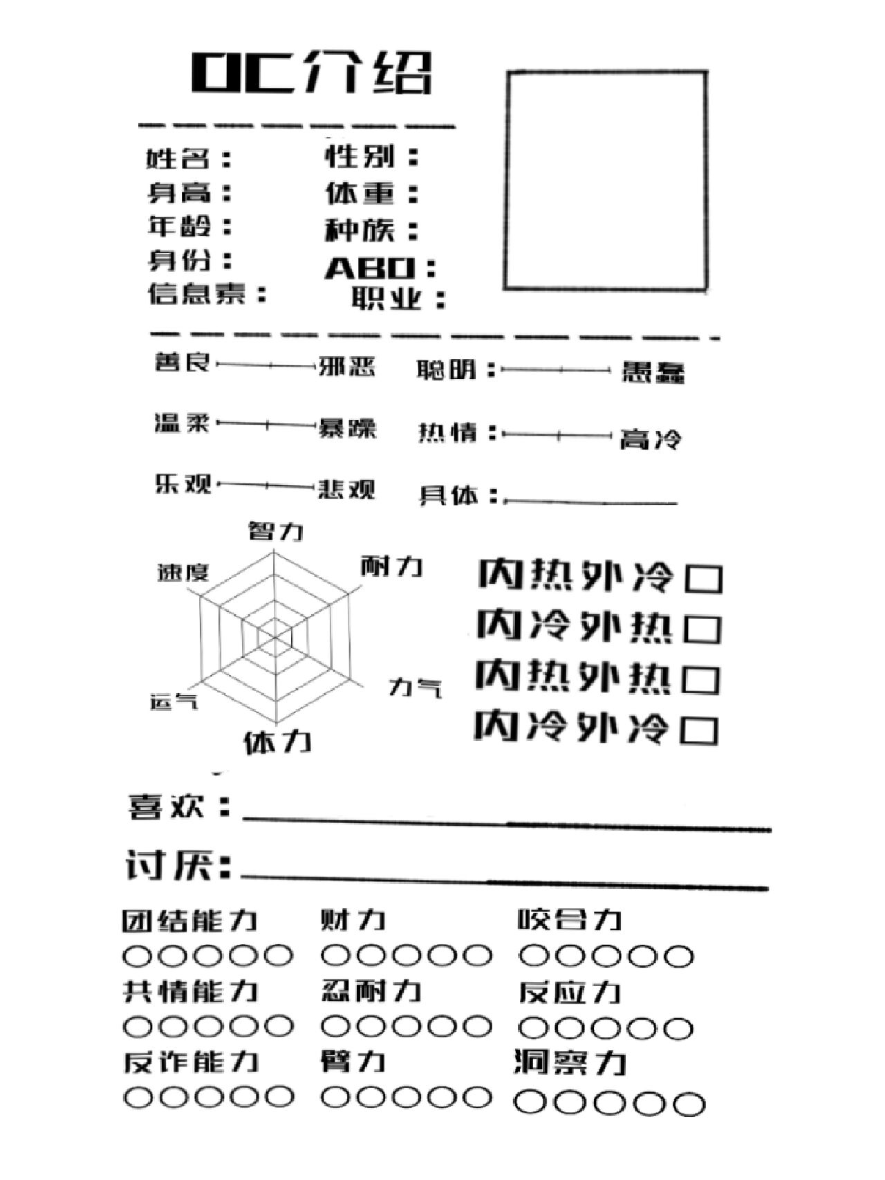 oc介绍表格