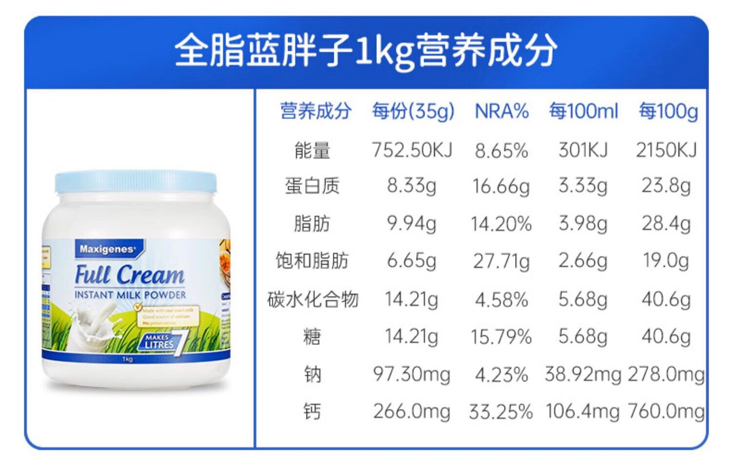 美可卓奶粉成分图片