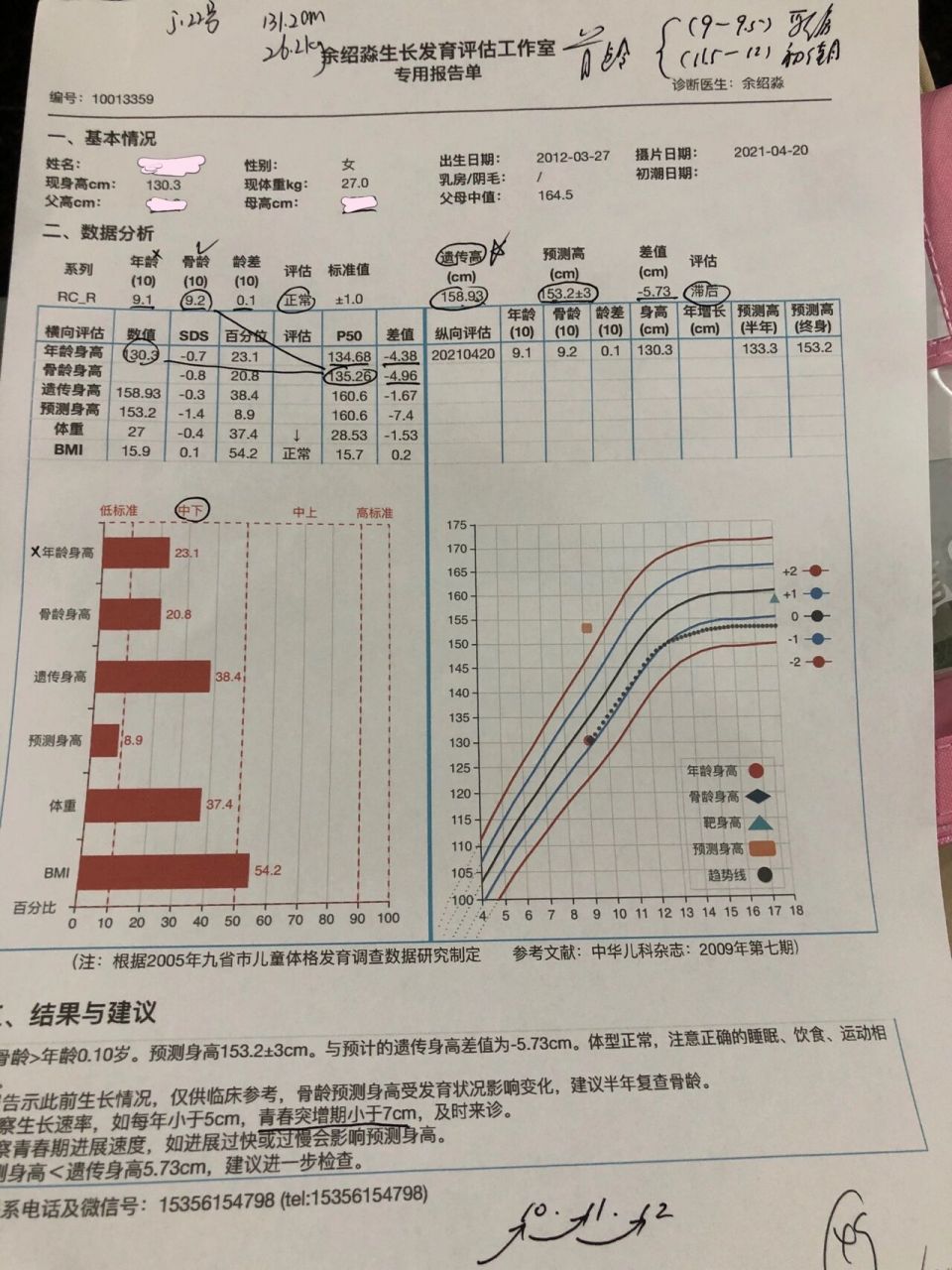 儿童生长发育科陈祺图片