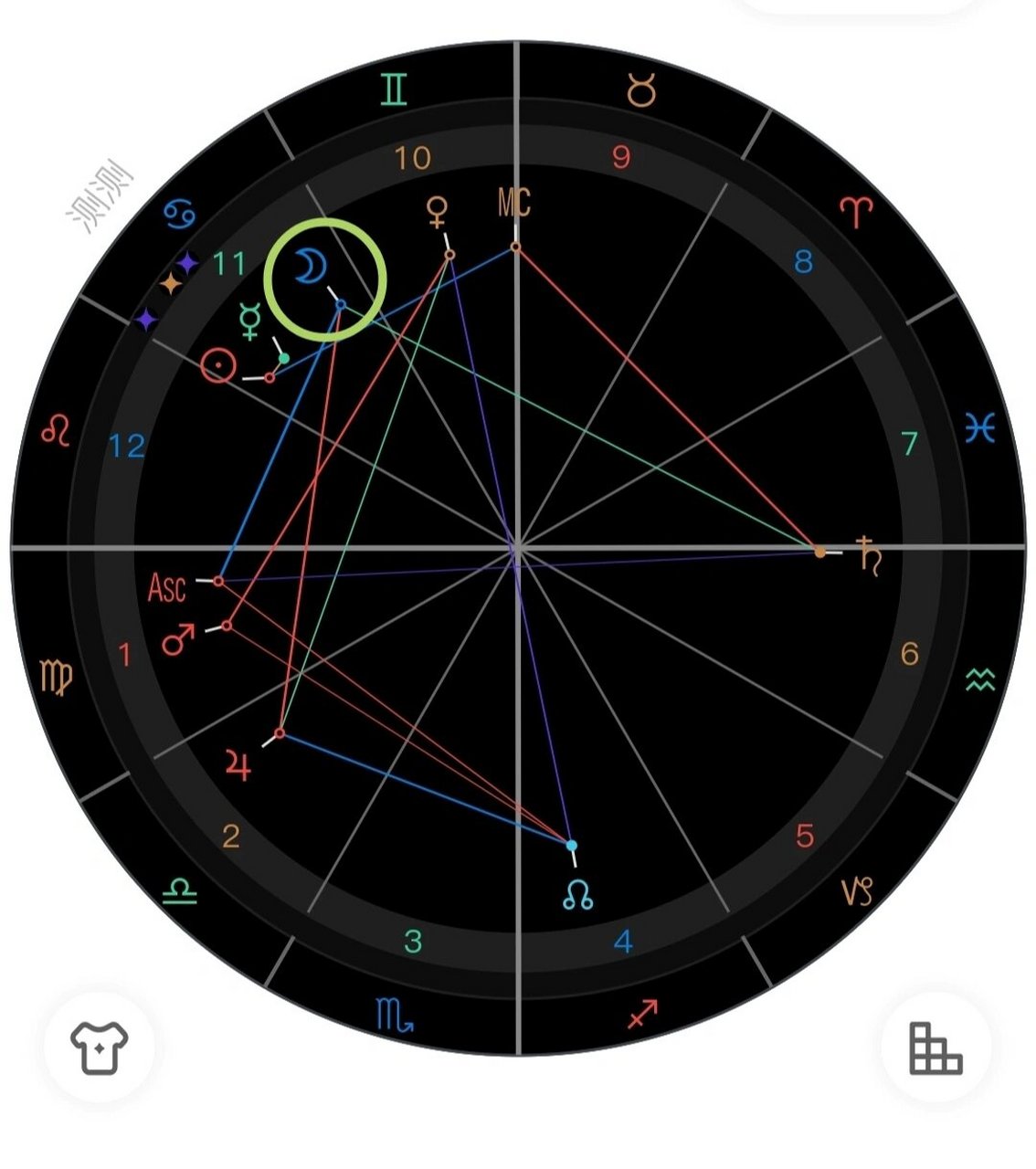 如何看自己月亮星座 如圖所示 打開占星軟件 填寫自己的出生日期