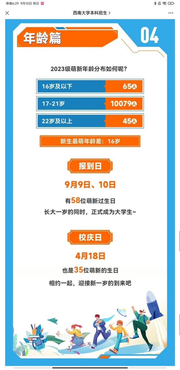 新生大数据 西南大学男女比例竟然是这样!
