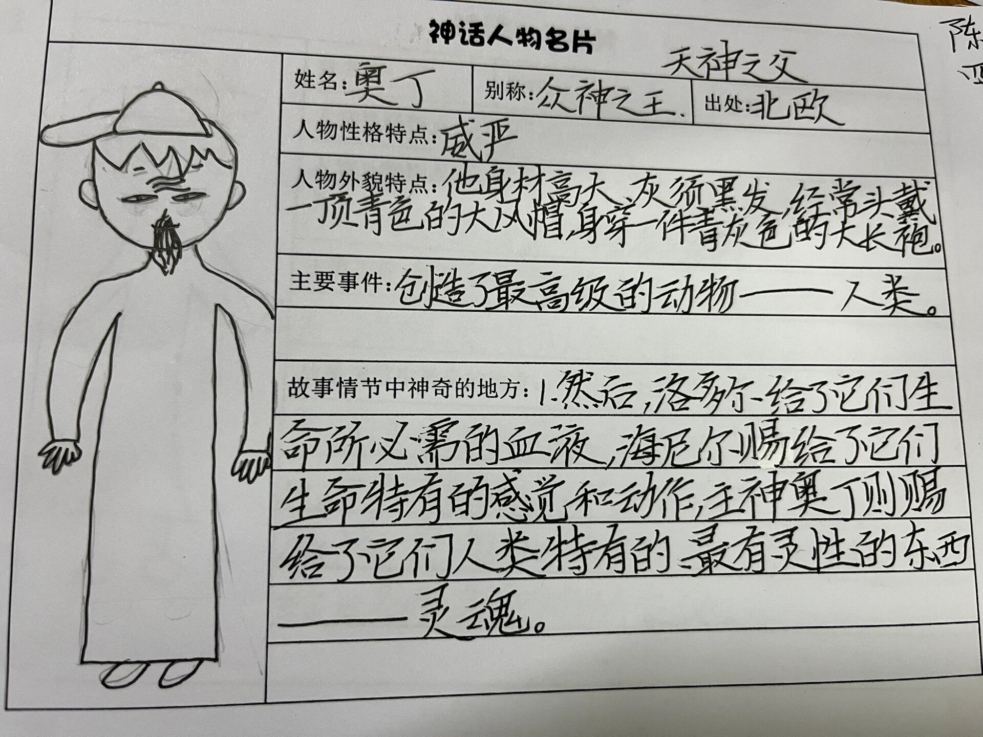 世界神话传说人物名片