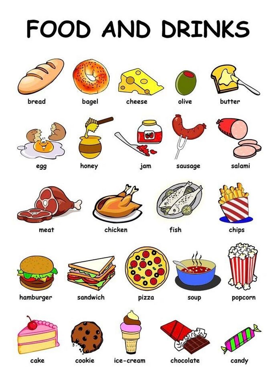 图解英语|生活中超级常见的「食物」都怎么说 🍔日常生活中超级常见