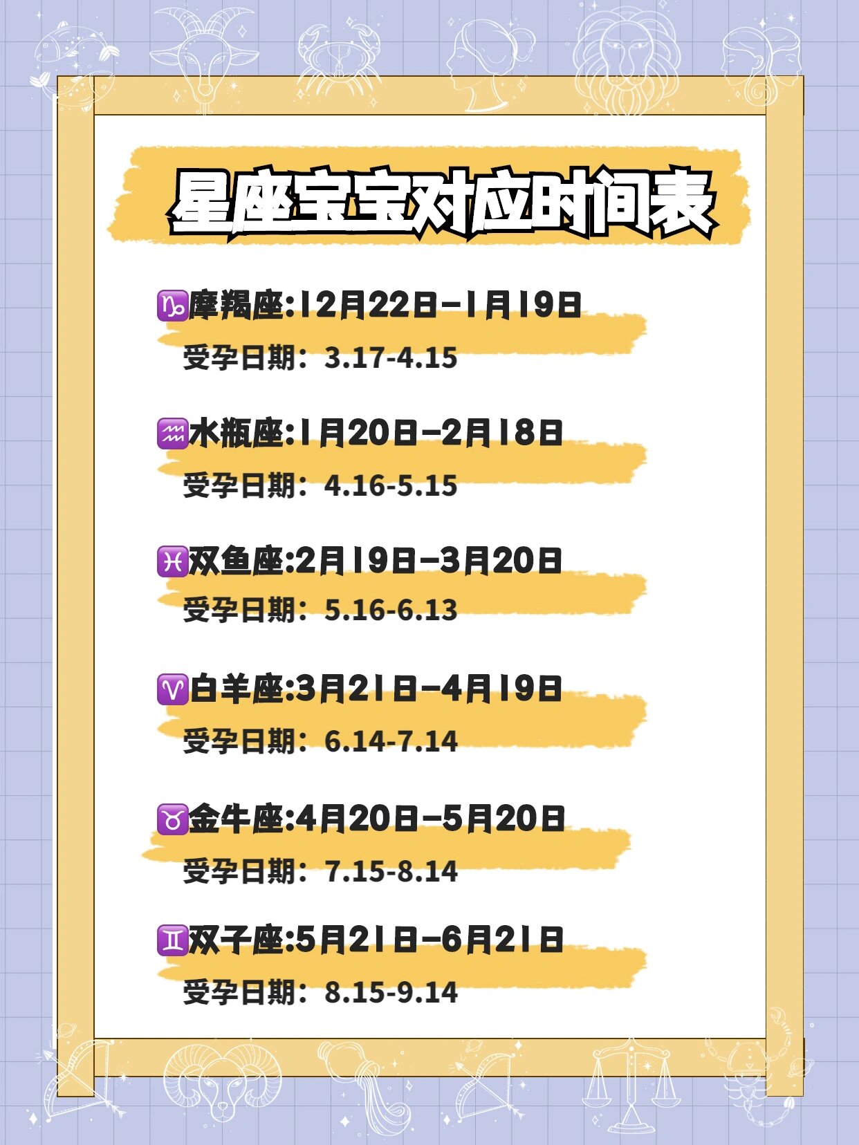 备孕全攻略(二) | 星座宝宝怀孕时间对照表