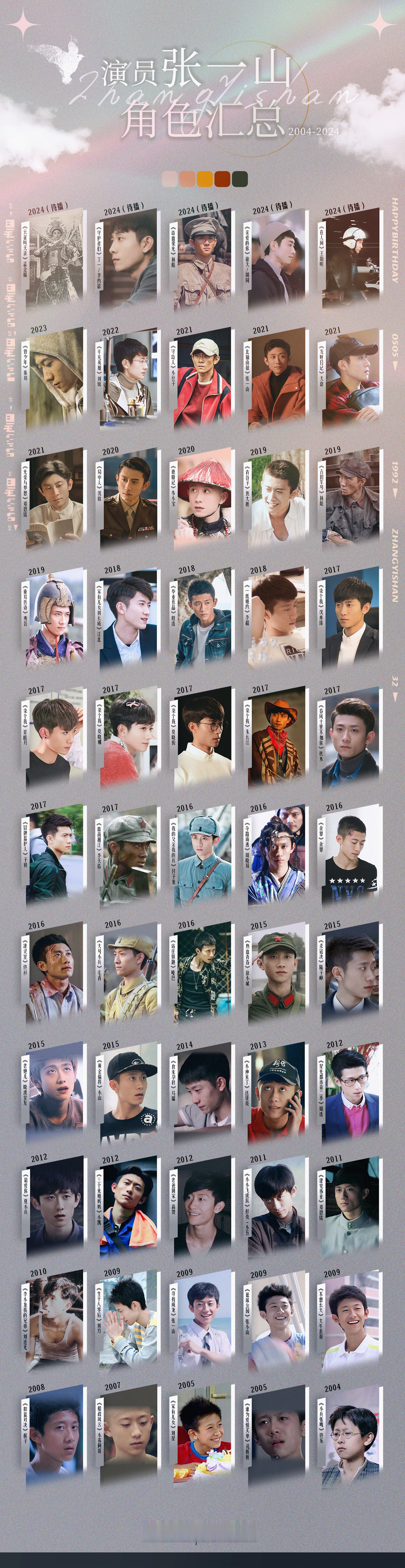 张一山0505生日快乐# zys #张一山云雀叫天录#  不忘初心,不负时光