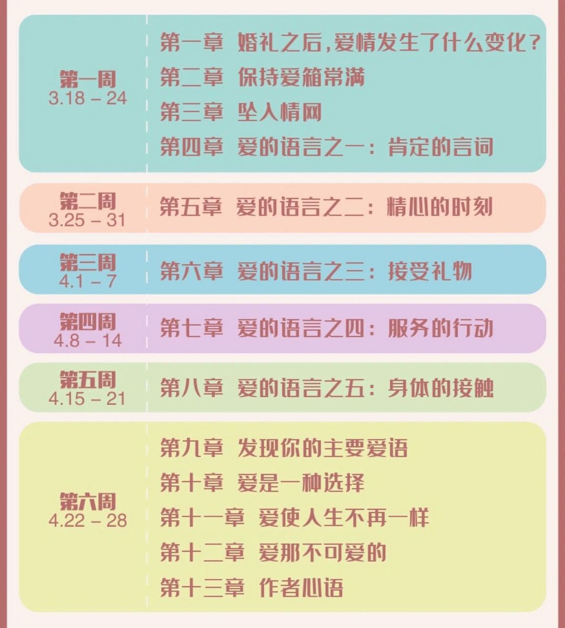 916周时间精读《爱的五种语言》 93认识自己爱的语言,才会真实地