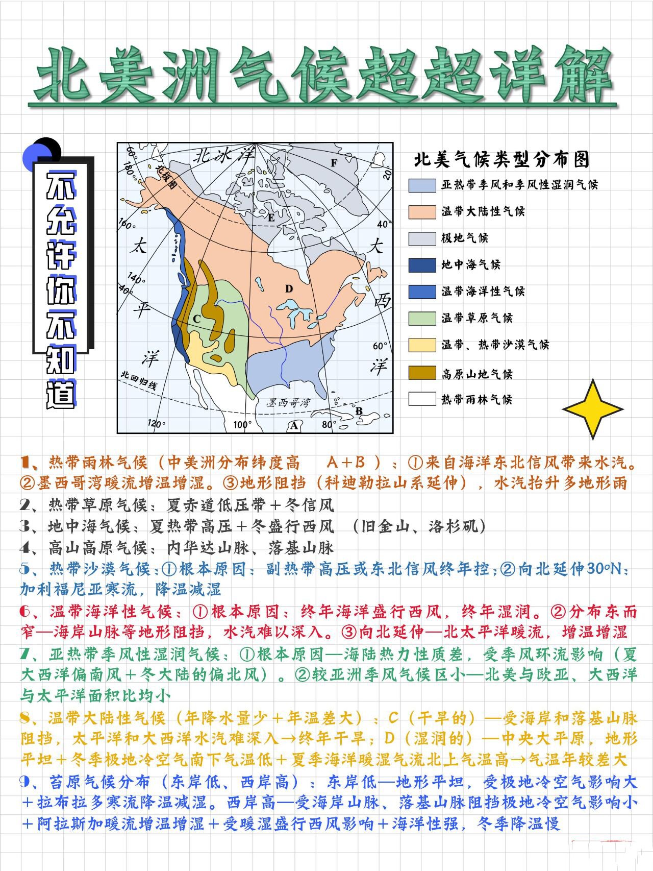 南美洲气候类型图片