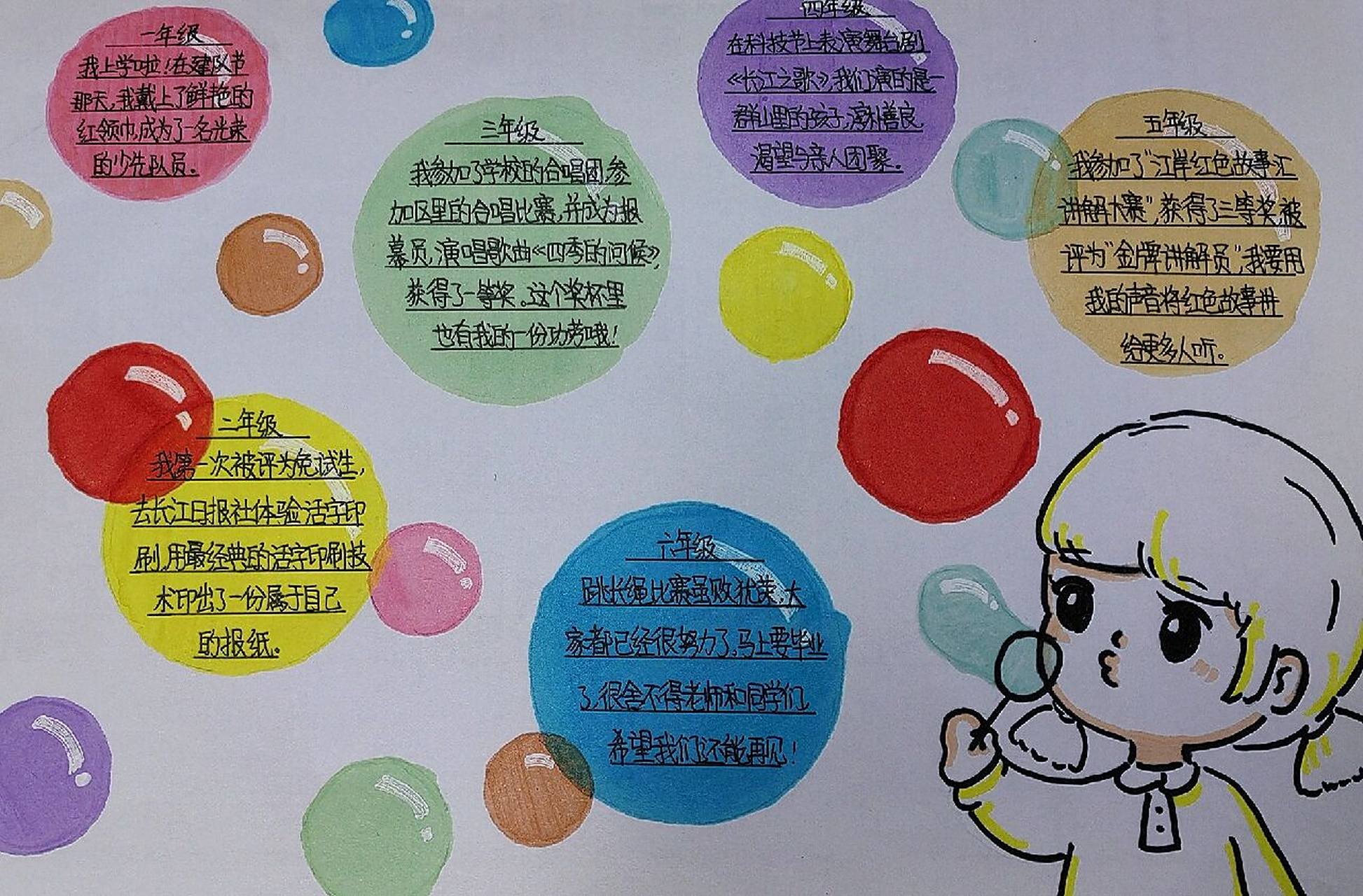 六年小学生活时间轴～要毕业啦!