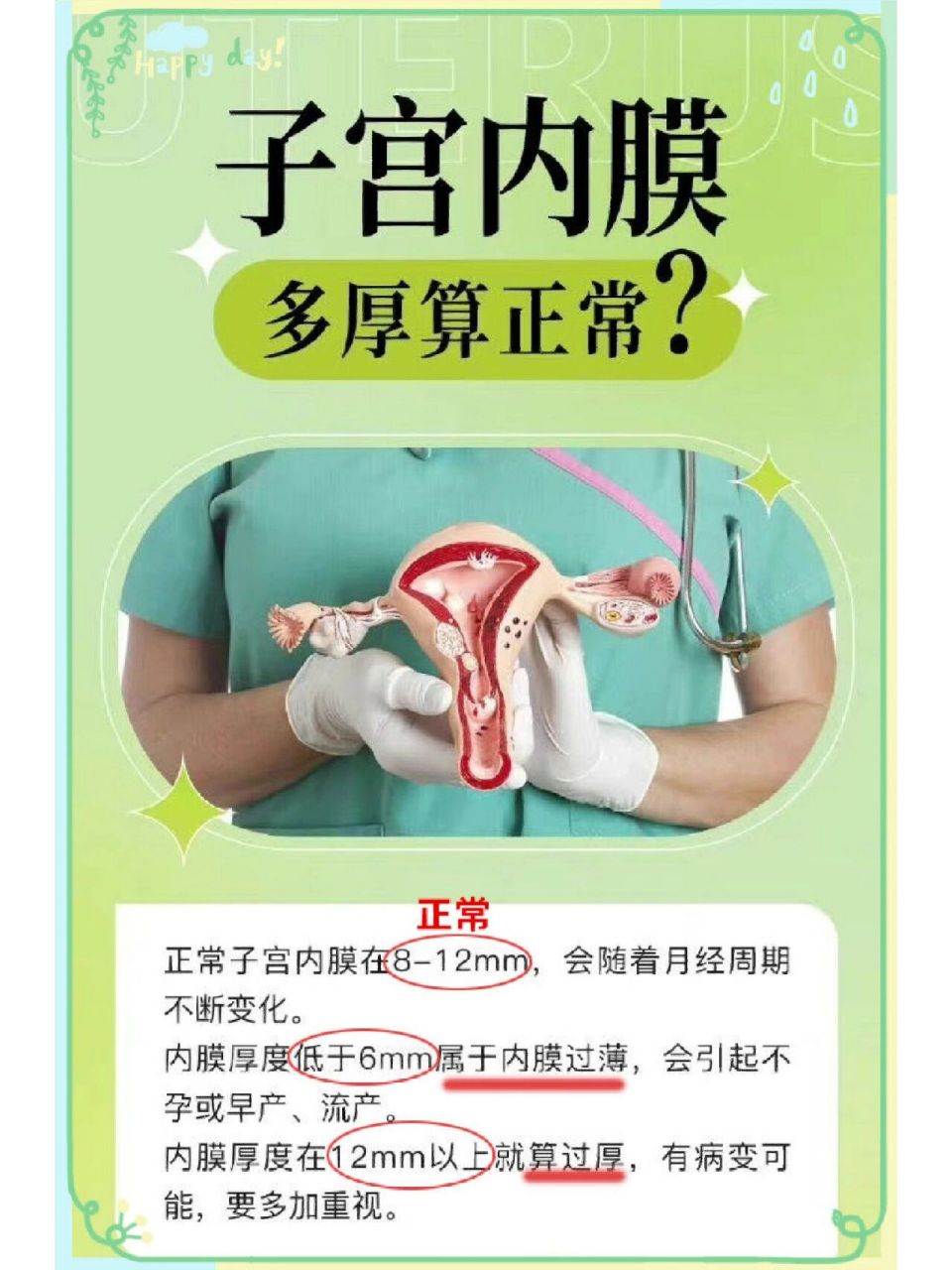 又怕薄,又怕厚,子宫内膜厚度多少算正常?