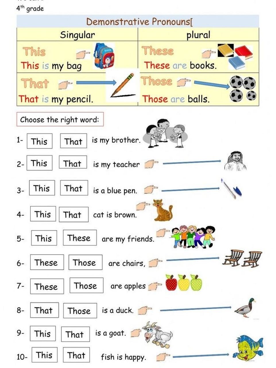 英语语法指示代词this/that/these/those