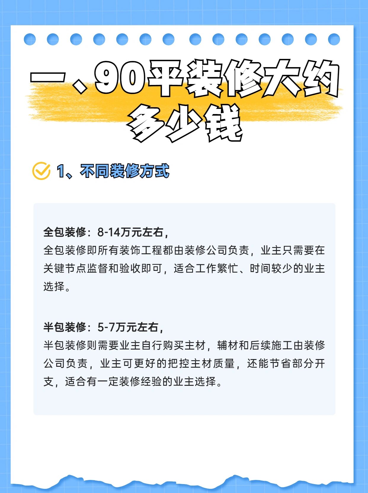 90平装修大约多少钱(费用明细表