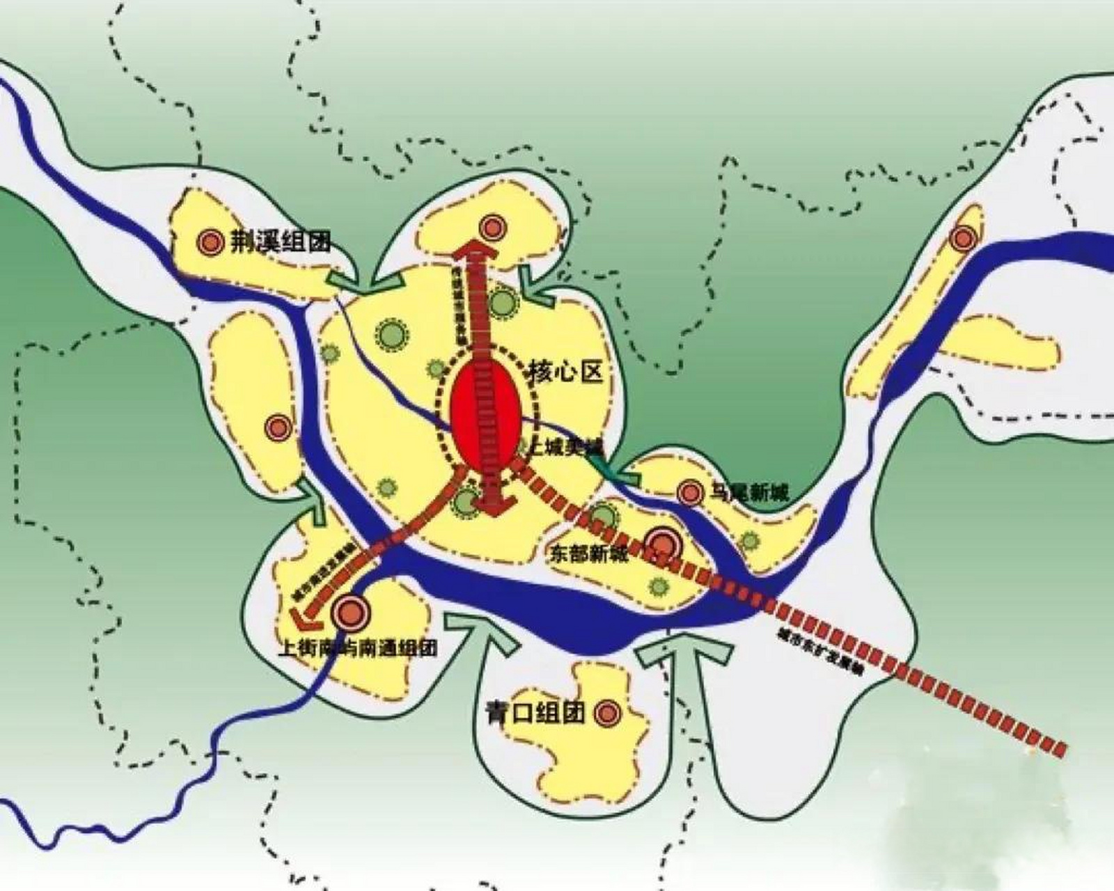 福州城市规划及重点区域规划的基本情况.