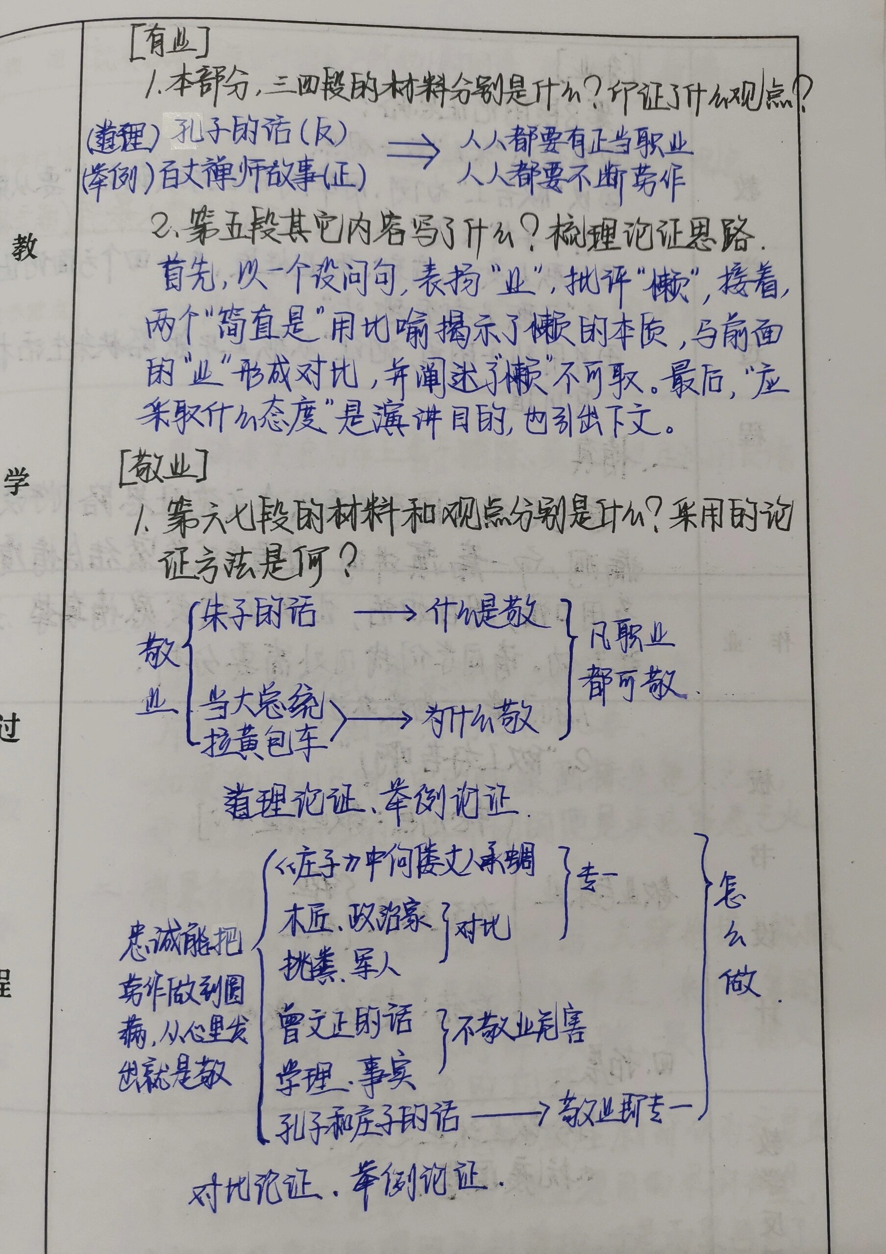 敬业与乐业 简单但是很实用,用思维导图去讲议论文真的是绝绝子,学生