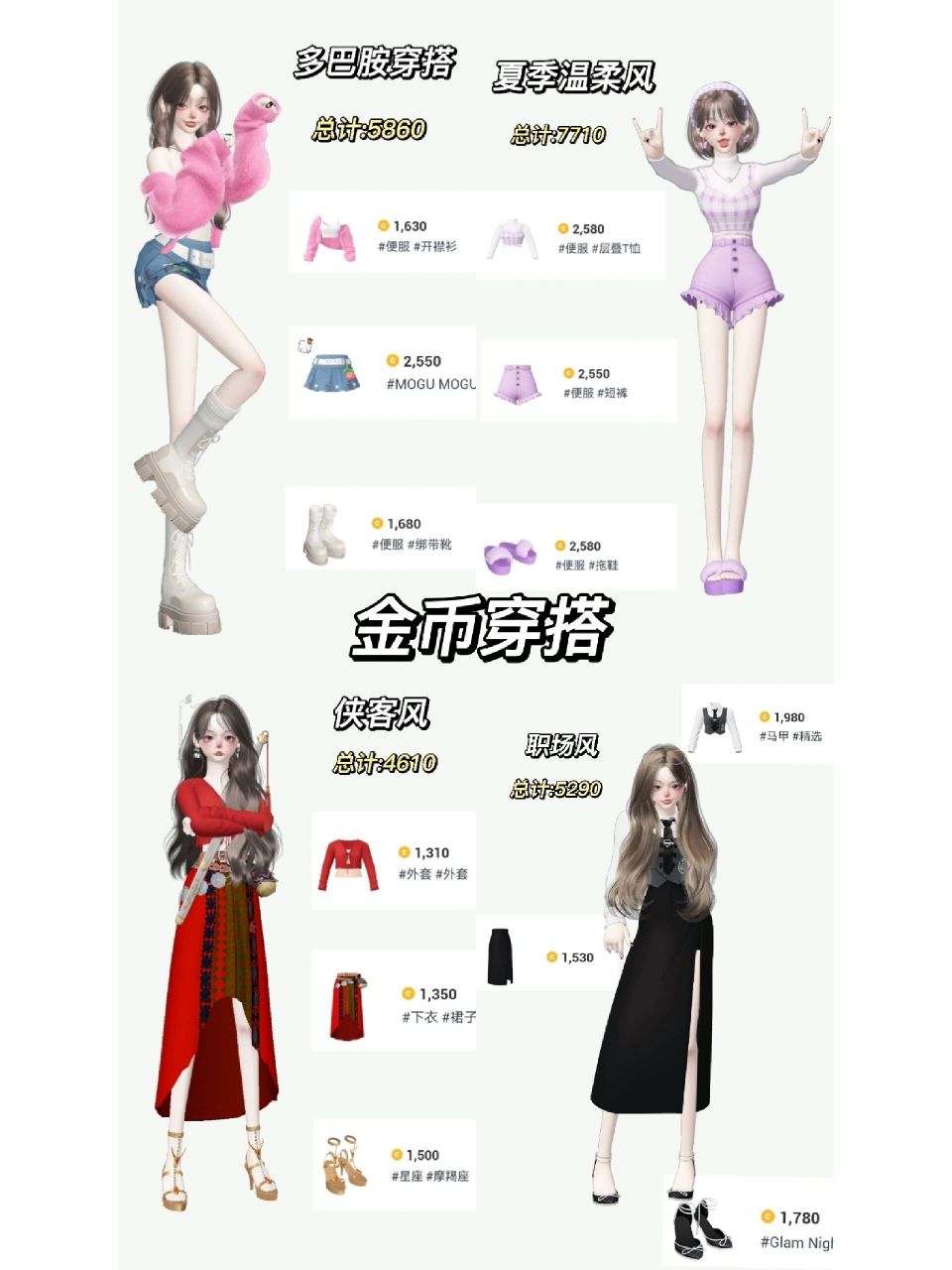 崽崽金币穿搭 金币穿搭