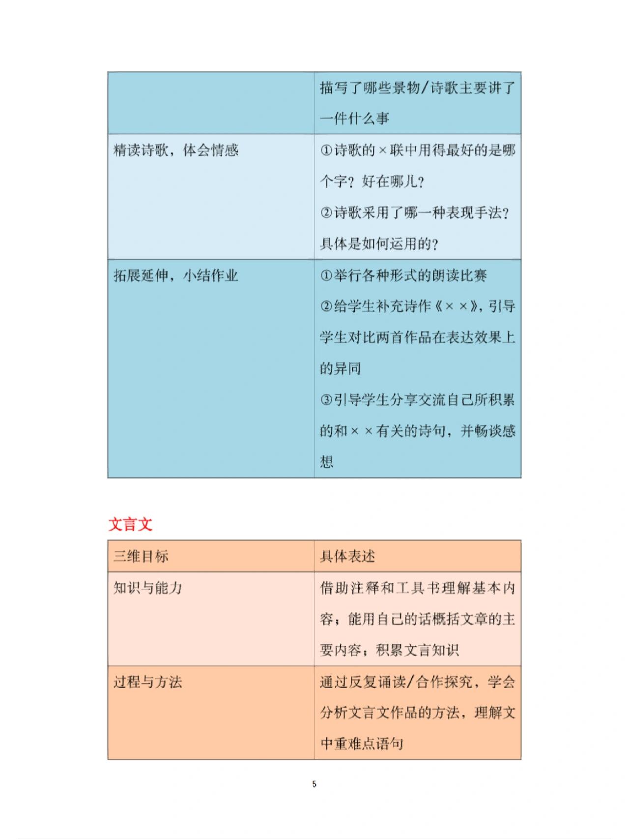 中学语文教学设计模板